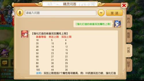 梦幻西游手游各等级装备双加极值表 7230手游网