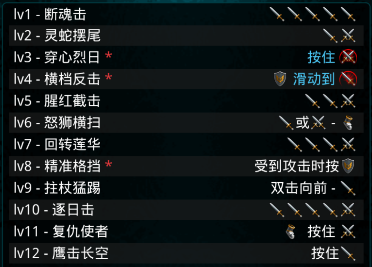 时空之刃泰拉怎么连招?泰拉连招技巧 7230手游网 时空之刃泰拉怎么连招?泰拉连招技巧 7230手游网
