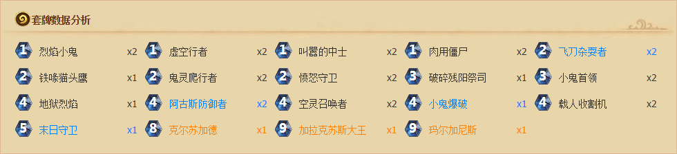 炉石传说奥西斯神庙完整攻略分享