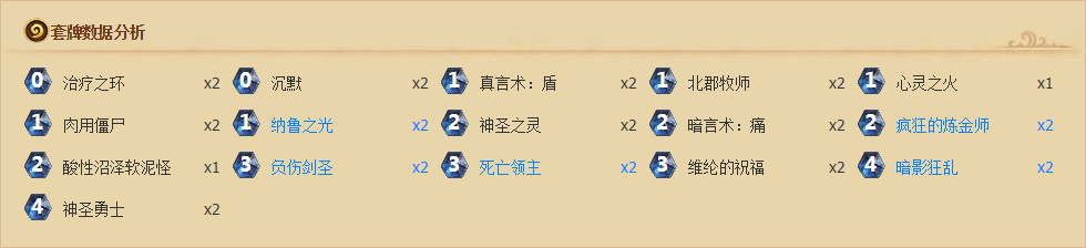 炉石传说奥西斯神庙完整攻略分享