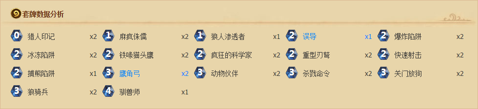 炉石传说奥西斯神庙完整攻略分享