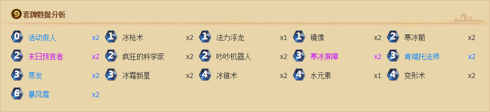 炉石传说奥西斯神庙完整攻略分享
