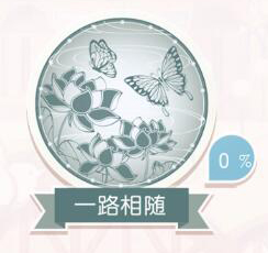 奇迹暖暖联盟委托更新介绍
