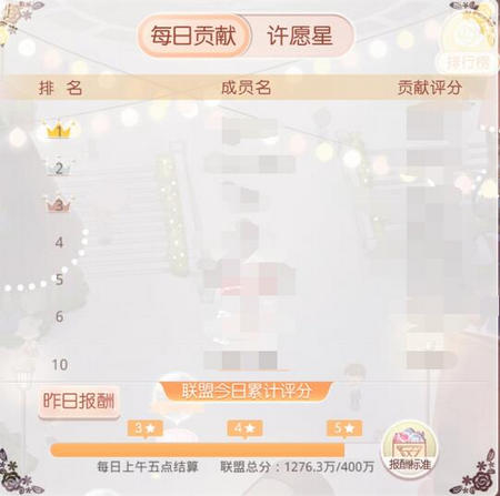 奇迹暖暖联盟委托更新介绍