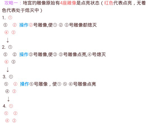 大话西游手游地宫雕像快速点亮技巧分享