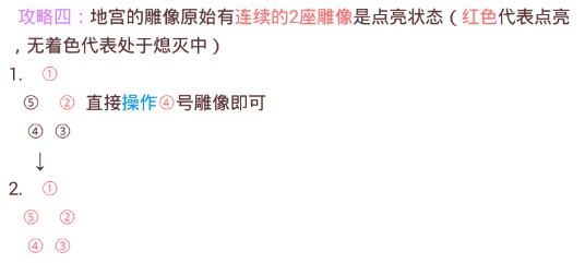 大话西游手游地宫雕像快速点亮技巧分享