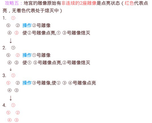 大话西游手游地宫雕像快速点亮技巧分享