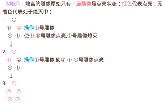 大话西游手游地宫雕像快速点亮技巧分享