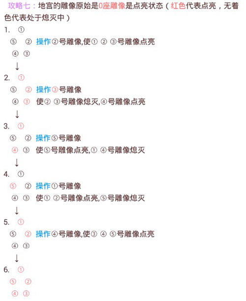 大话西游手游地宫雕像快速点亮技巧分享