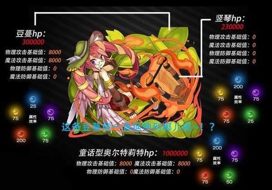 乖离性百万亚瑟王超妖童话型特莉特攻略及卡组