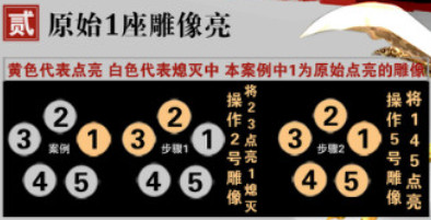 大话西游手游地宫点灯攻略 大话西游地宫点灯技巧