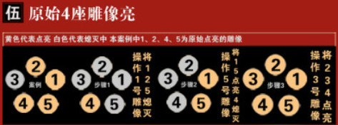 大话西游手游地宫点灯攻略 大话西游地宫点灯技巧