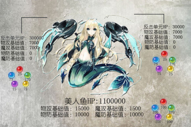 乖离性百万亚瑟王超妖水妖美人鱼攻略