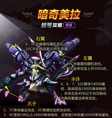 乖离性百万亚瑟王fate第二期超弩级黑暗奇美拉攻略