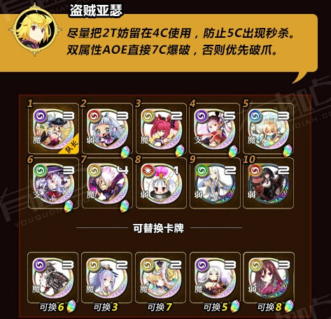 乖离性百万亚瑟王超弩黑暗奇美拉简单攻略