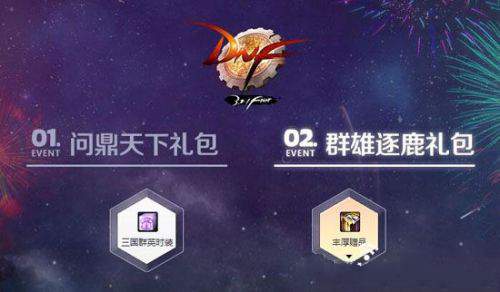 DNF2016年春节礼包大曝光！