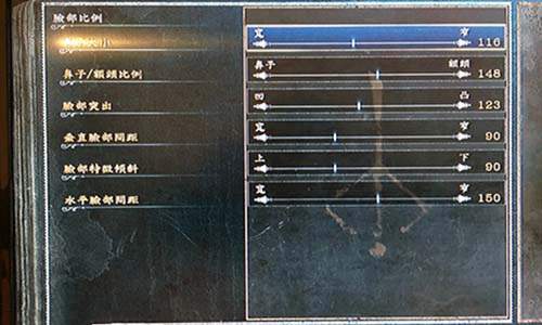 血源诅咒玛利亚捏脸数据分享