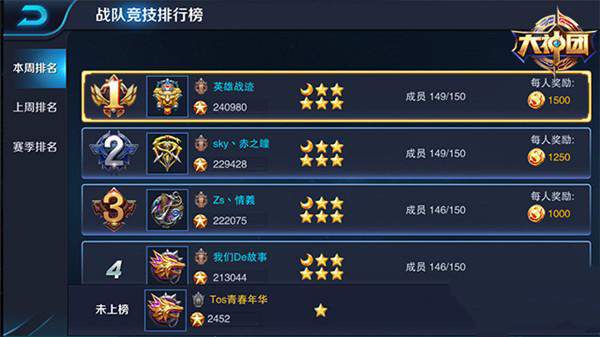 2016王者荣耀怎么赚钱？快速成为高富帅技巧