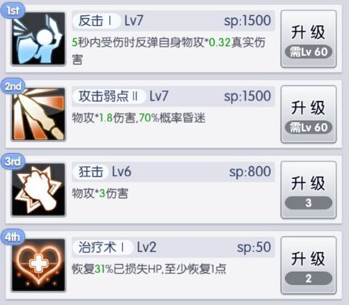 天天打波利剑士加点攻略 天天打波利剑士技能搭配推荐