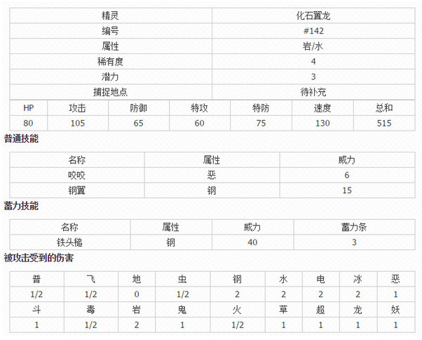 Pokemon Go化石翼龙技能是什么 Pokemon Go化石翼龙技能强吗