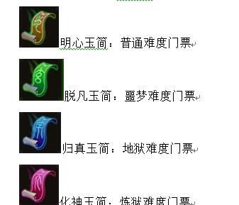 大奇幻时代渡劫怎么做 大奇幻时代秘境渡劫攻略