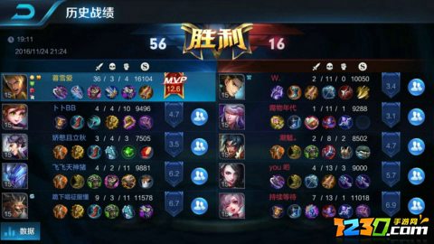 王者荣耀亚瑟应该怎么出装备 王者荣耀亚瑟怎么玩厉害