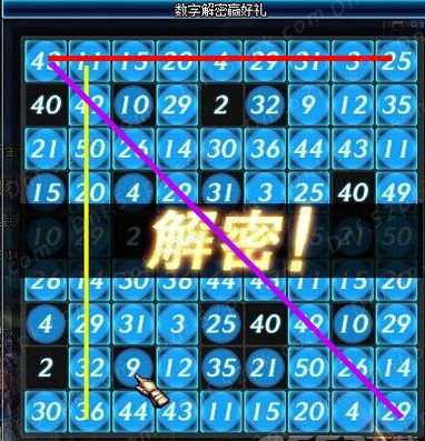 dnf2月7号数字解密答案 dnf数字解密2017年2月7号答案是多少