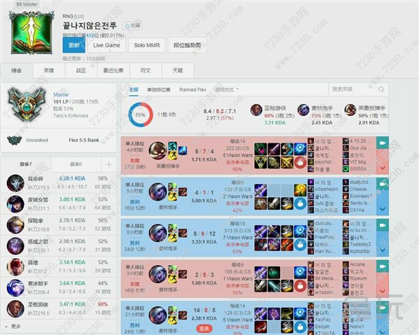 uzi破甲流小炮出装 uzi小炮天赋符文s7