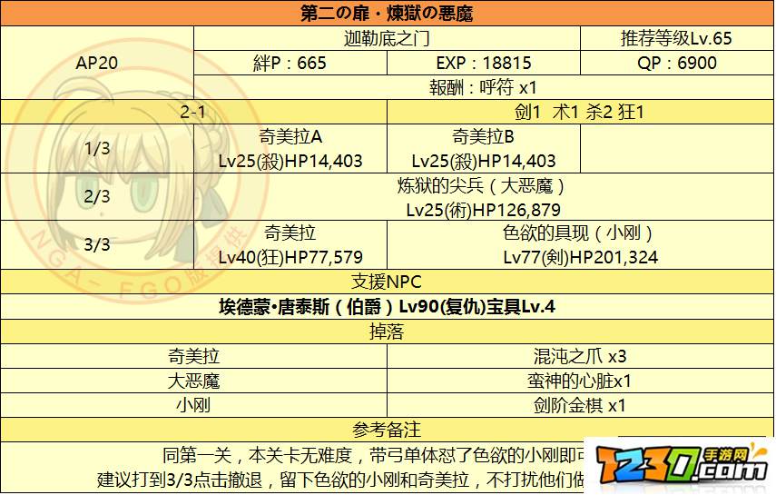 FGO挑战监狱塔第2关通关攻略 监狱塔第二扉炼狱恶魔通关配置