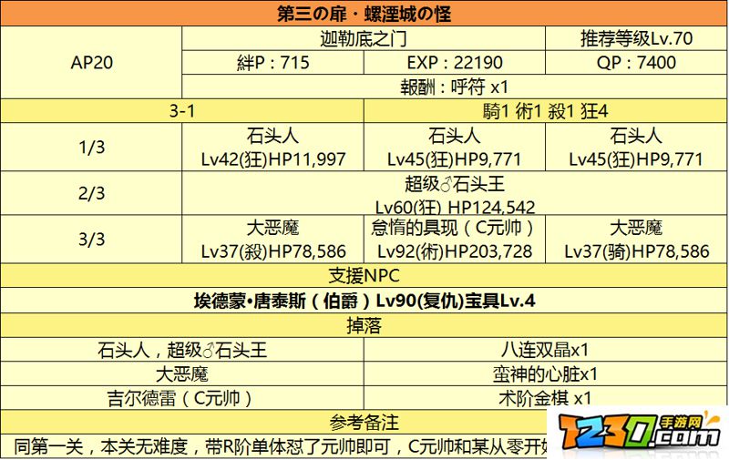 FGO挑战监狱塔第3关通关攻略 监狱塔第三扉螺湮城怪通关配置