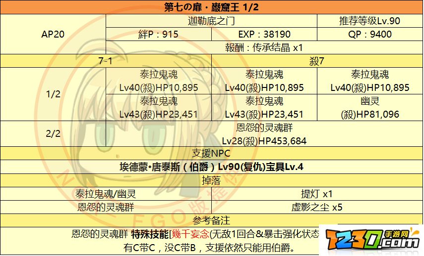FGO挑战监狱塔第7关通关攻略 监狱塔第七扉岩窟王怎么过