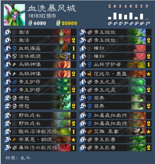 炉石传说乱斗模式装饰暴风城攻略 装饰暴风城卡组推荐