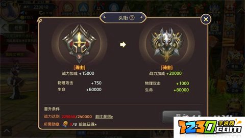 龙之谷手游学者转职卷怎么用 龙之谷手游转职卷介绍