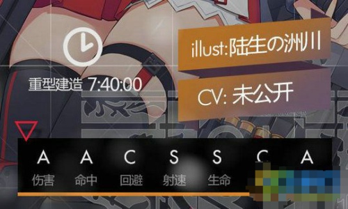 少女前线SPAS-12属性图鉴 少女前线SPAS12建造公式时间介绍