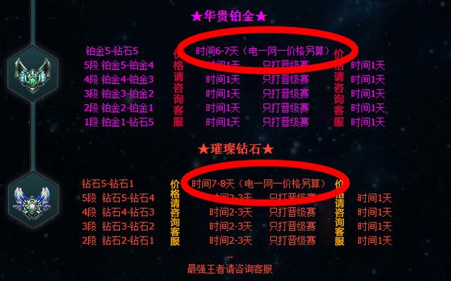 艾欧尼亚河蟹单杀郊区大龙是什么梗