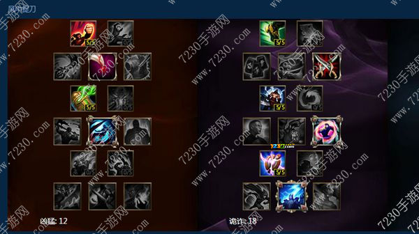 lol劫出装s7出装顺序 lol劫天赋符文s7