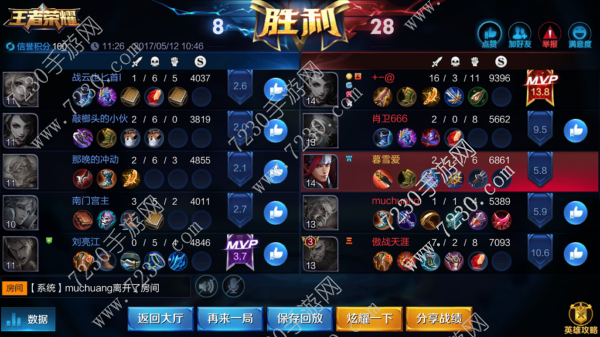 王者荣耀阿珂怎么玩 王者荣耀阿珂出装顺序攻略