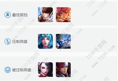 王者荣耀大乔出装s8 王者s8荣耀大乔出装