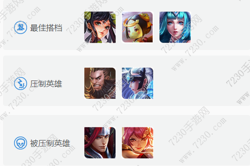 王者荣耀蔡文姬出装s8 王者荣耀s8蔡文姬出装