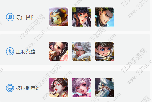 王者荣耀牛魔出装s8 王者荣耀s8牛魔出装
