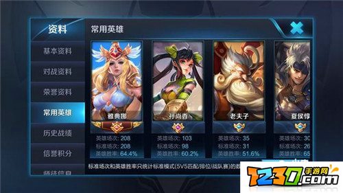 王者荣耀雅典娜进阶攻略 高端王者雅典娜玩法思路