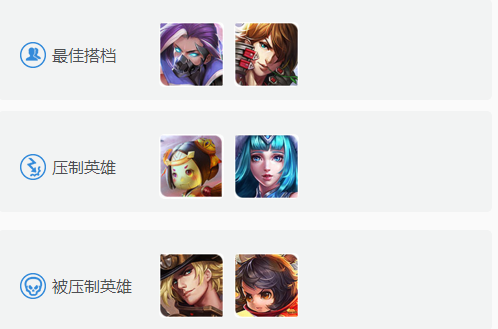 王者荣耀鬼谷子出装s8 王者荣耀s8鬼谷子最强出装