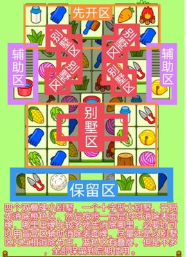 羊了个羊11.10关卡攻略 羊羊大世界11月10日每日一关通关流程