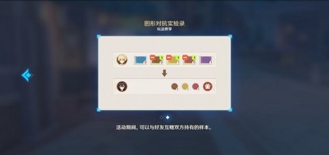 原神具有翅膀形状的敌人有哪些 原神具有翅膀形状的敌人位置