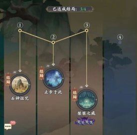 元尊时空之门攻略四个结局是什么 元尊时空之门攻略大全