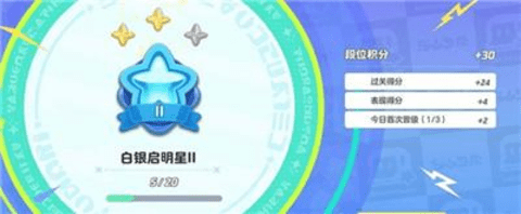 元梦之星排位赛等级介绍 元梦之星排位段位等级一览