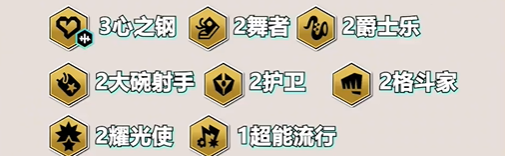 云顶之弈S10心之钢EZ九五怎么玩 心之钢EZ九五阵容玩法攻略