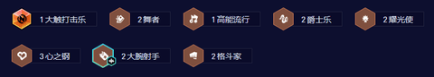 云顶之弈S10心之钢EZ九五怎么玩 心之钢EZ九五阵容玩法攻略