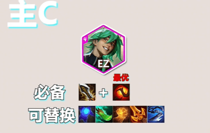 云顶之弈S10心之钢EZ九五怎么玩 心之钢EZ九五阵容玩法攻略