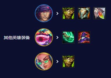 云顶之弈S10心之钢EZ九五怎么玩 心之钢EZ九五阵容玩法攻略
